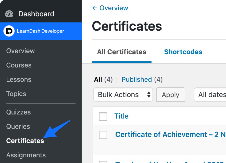 Certificates